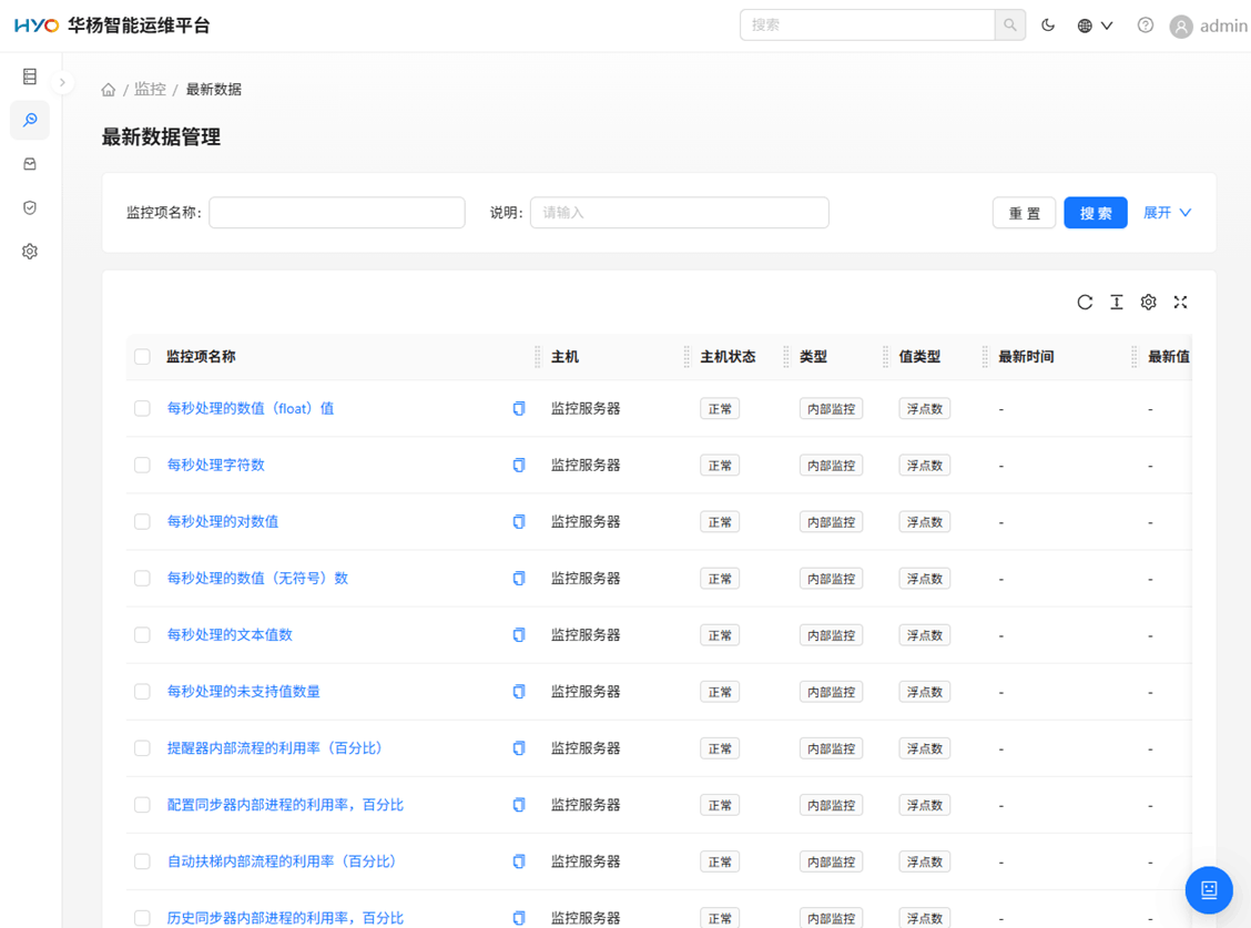 监控模块界面 - 端到端覆盖基础设施与应用