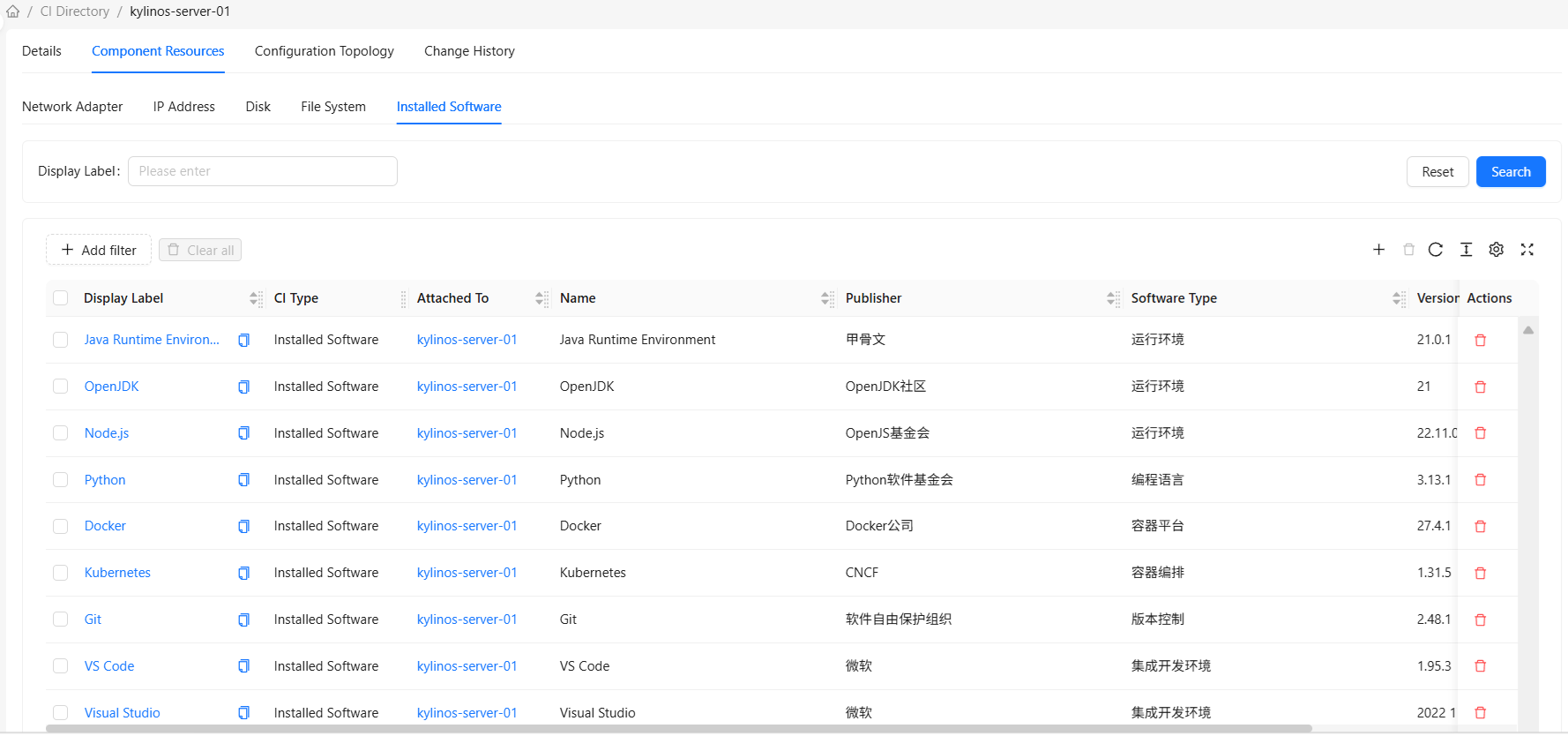 Component Resources Tab