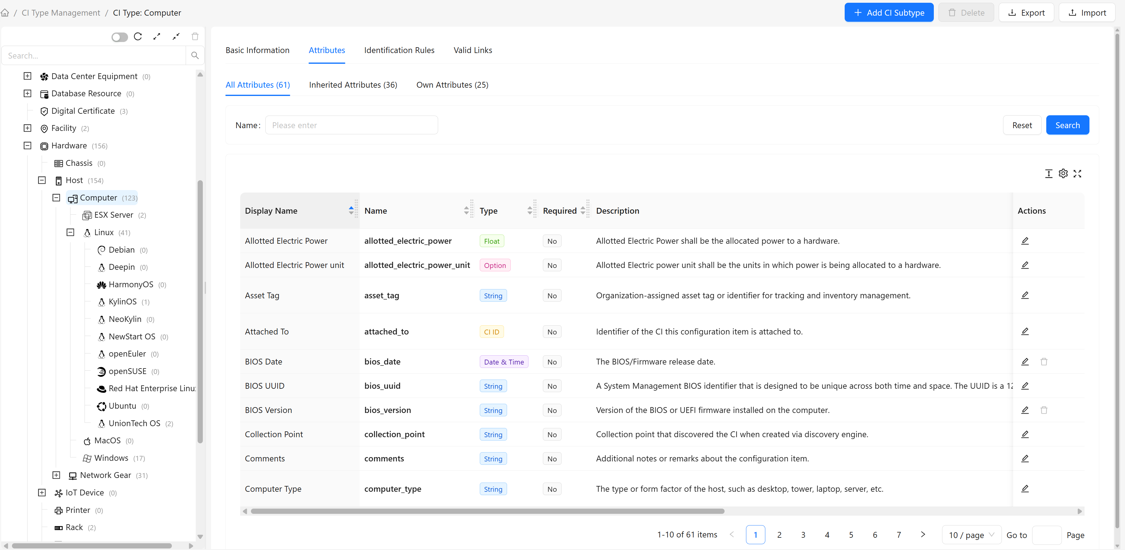 Attributes Tab