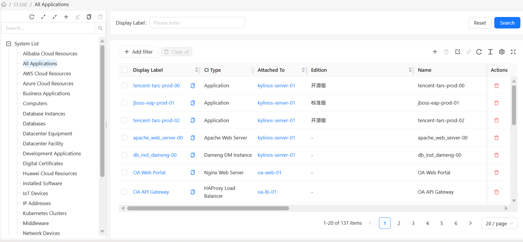 CI List main interface