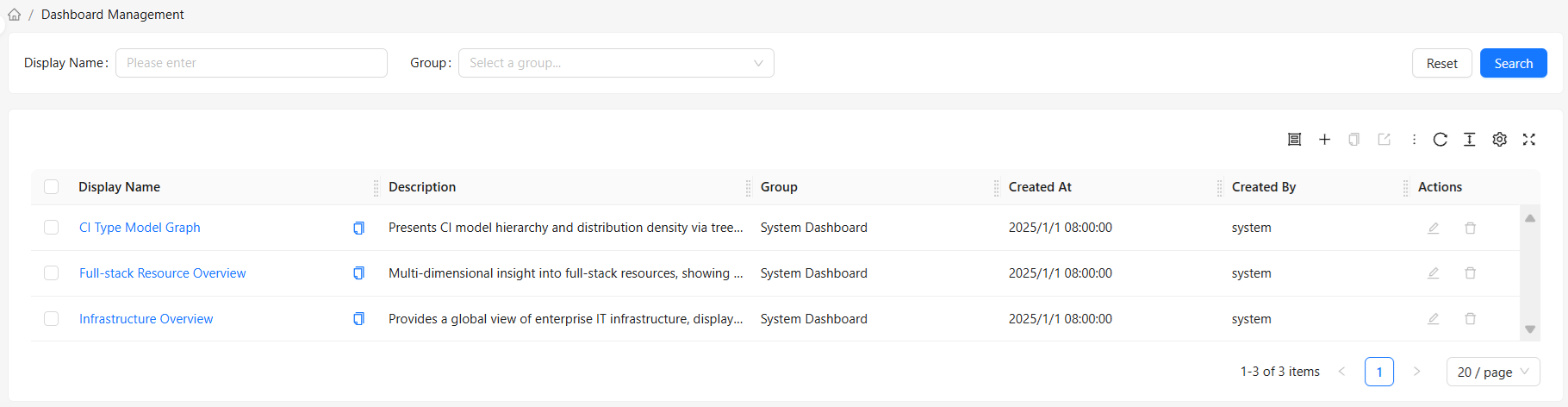 Dashboard Management main interface