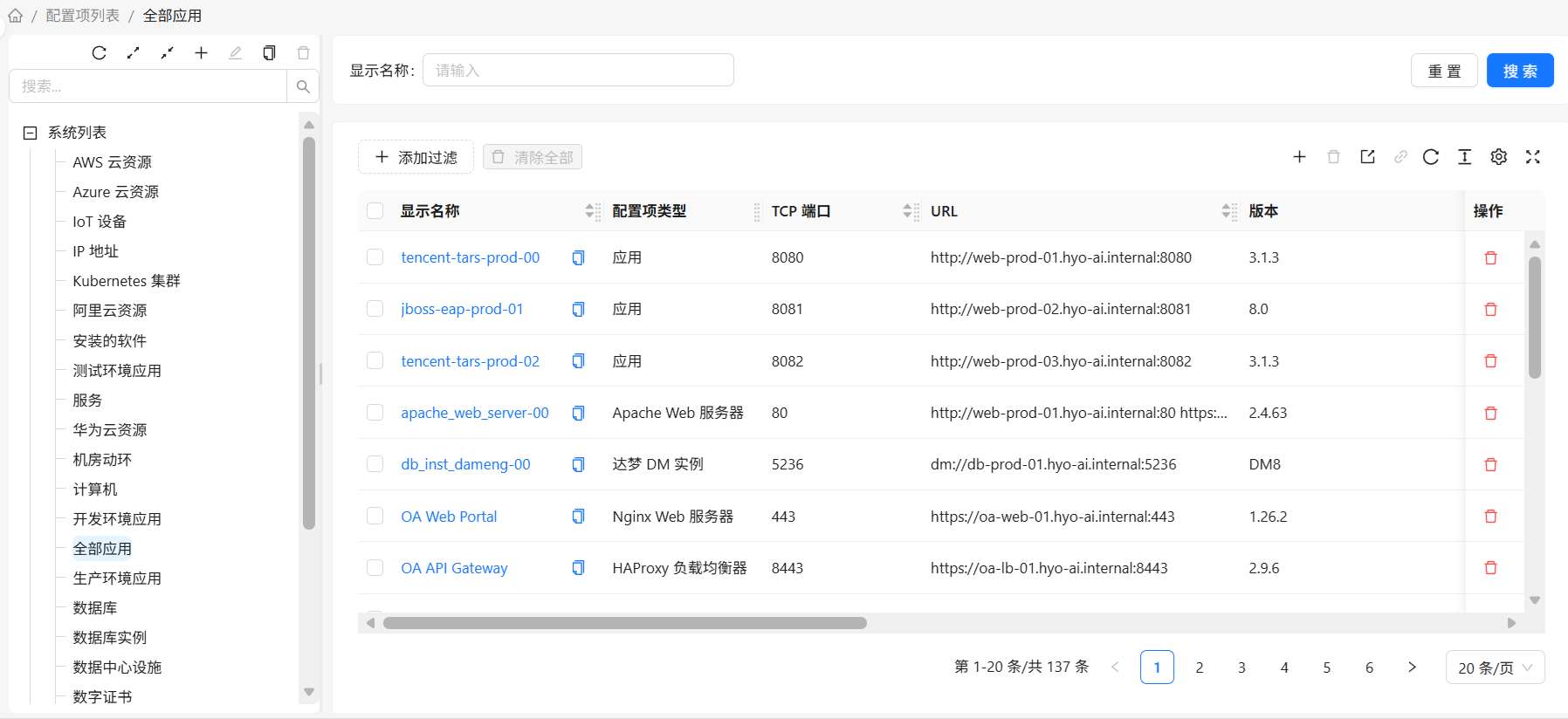 配置项列表管理主界面