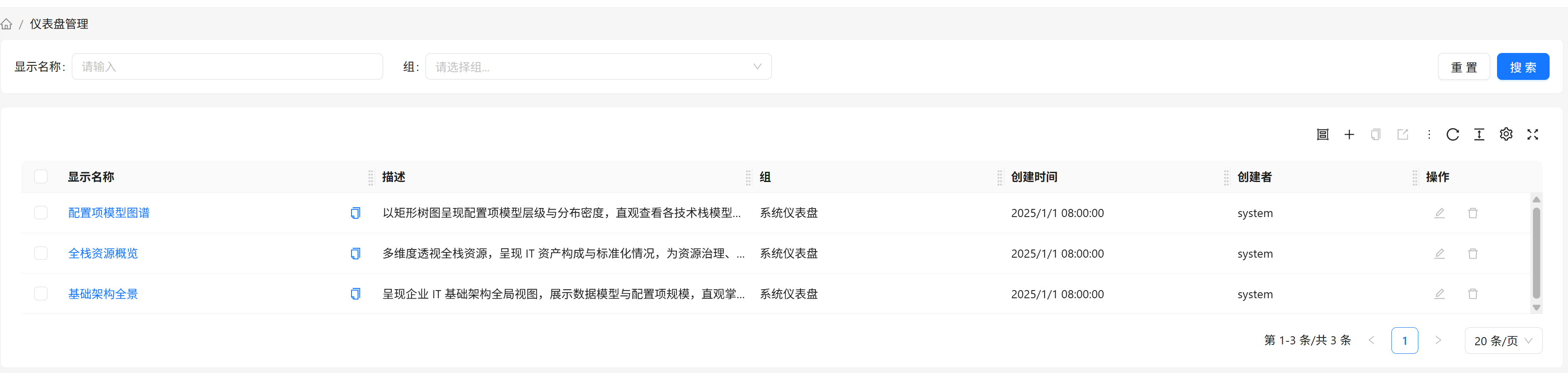仪表盘管理主界面