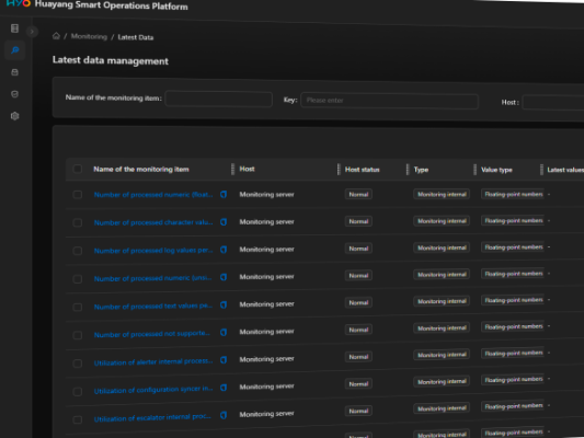 Monitoring Module - End-to-End Visibility Across Infrastructure and Applications